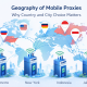 Geography of mobile proxies by country and city