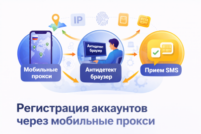 Регистрация аккаунтов через мобильные прокси и антидетект браузер