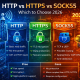 HTTP vs HTTPS vs SOCKS5 comparison for mobile proxies in 2026