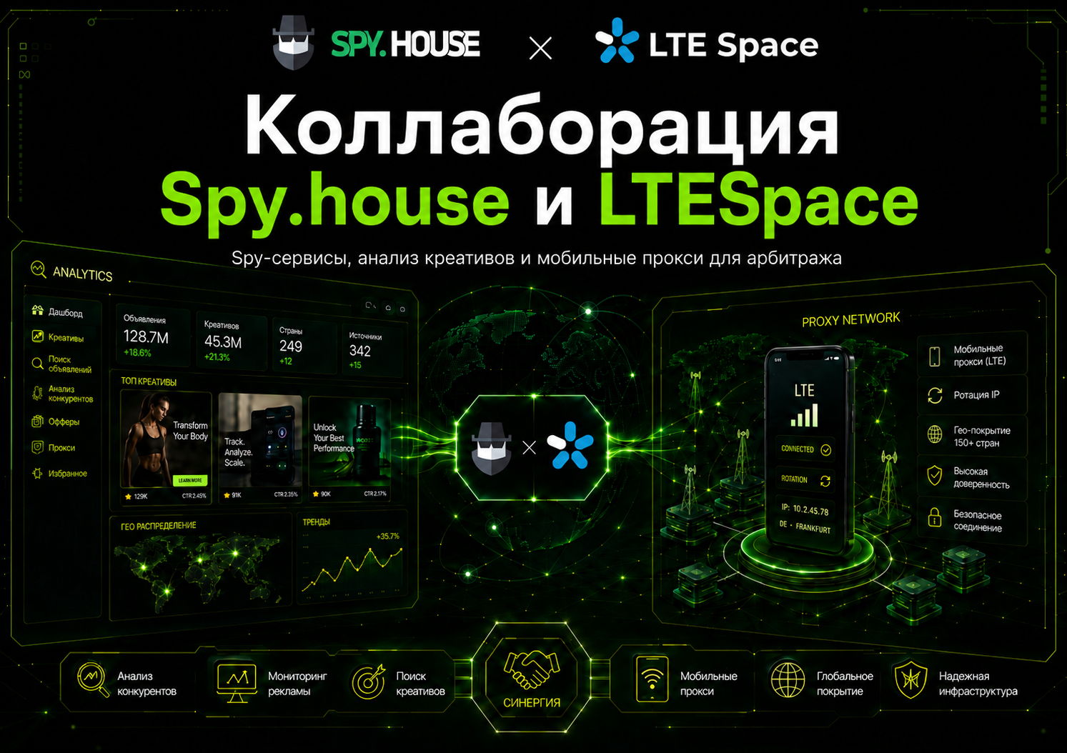 Коллаборация Spy.house и LTESpace для арбитража трафика и мобильных прокси