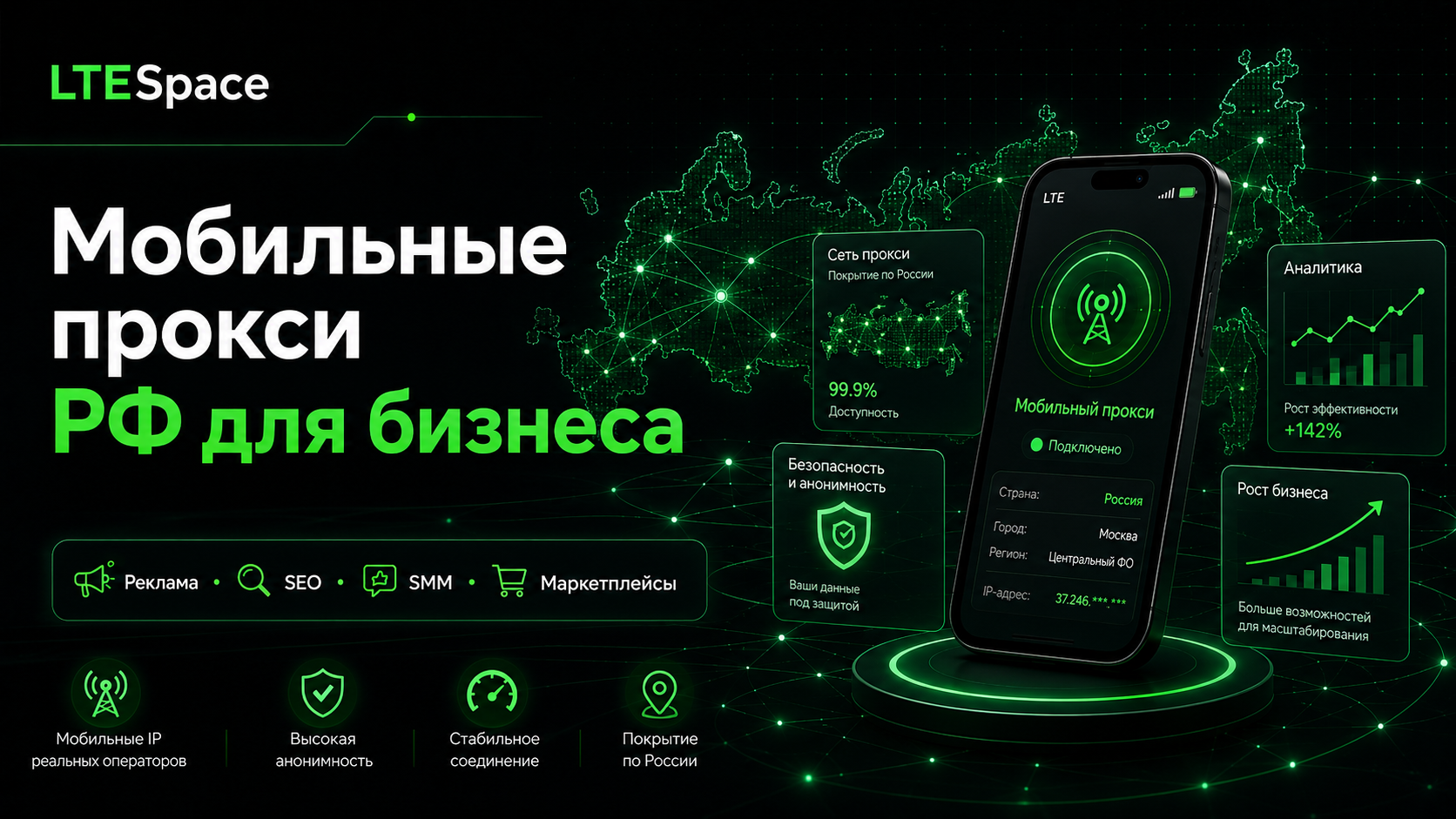 Мобильные прокси РФ LTESpace