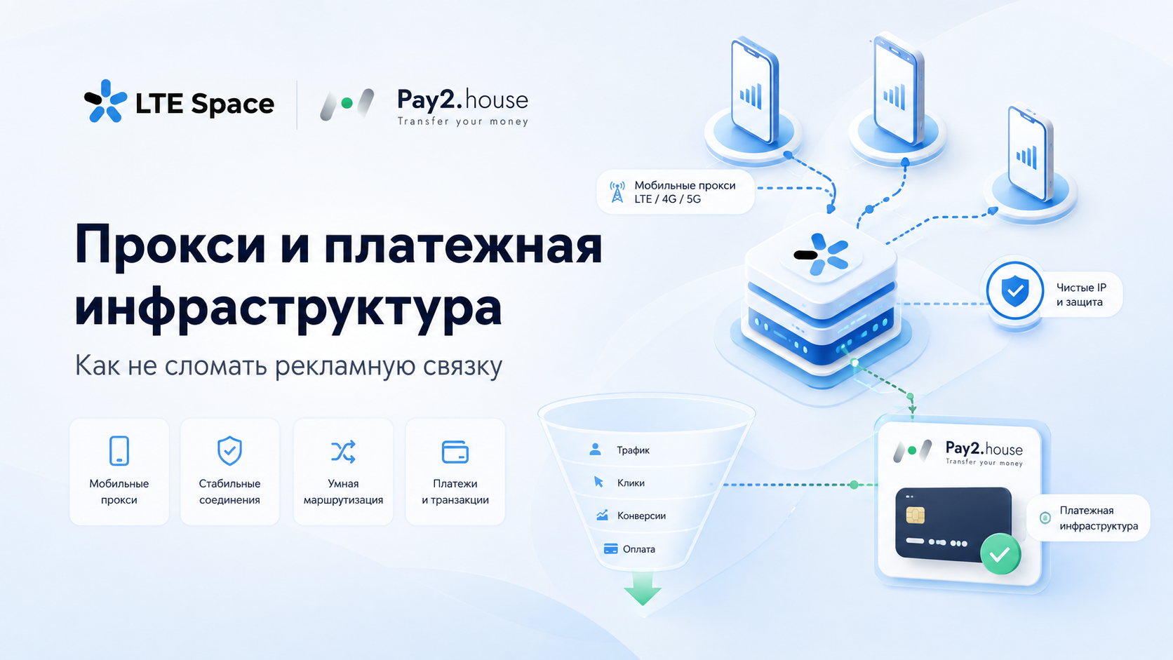 Прокси и платежная инфраструктура для арбитража трафика — LTESpace × Pay2.house