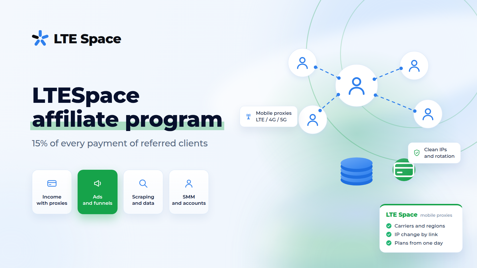 LTESpace affiliate program for mobile proxies