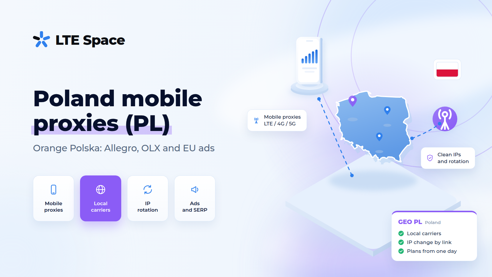 Poland mobile proxies: a Polish IP from the Orange network