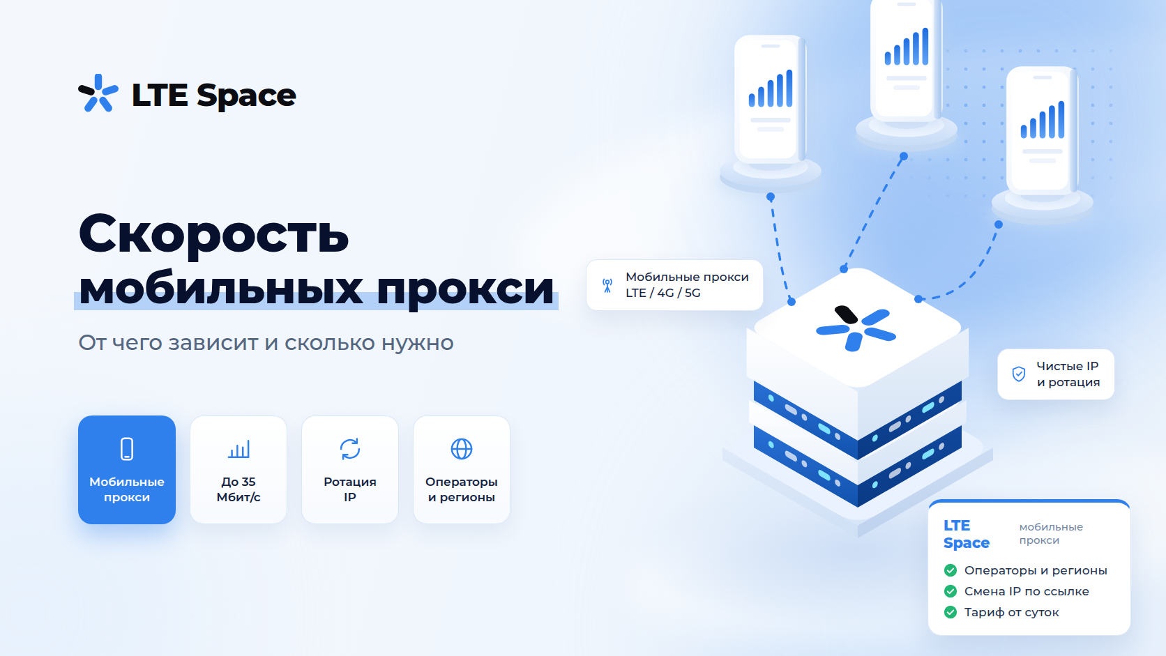 Скорость мобильных прокси: от чего зависит и сколько нужно